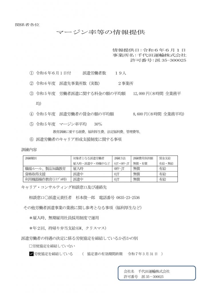 マージン等情報提供